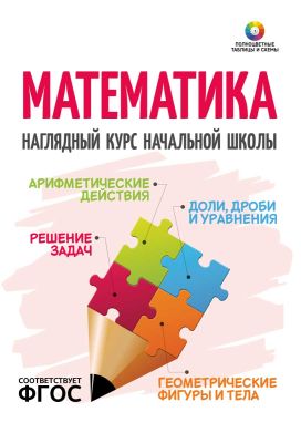 NVISMAT